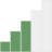 Charles Darwin University' Size by Total Enrollment