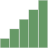 Universidade Federal do Rio Grande do Norte' Size by Total Enrollment