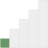 Weizmann Institute of Science' Size by Total Enrollment